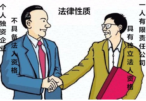 再也不敢注册一人有限公司,连老婆都受牵连!如何预防? 再也不敢注册一人有限公司,连老婆都受牵连!如何预防?